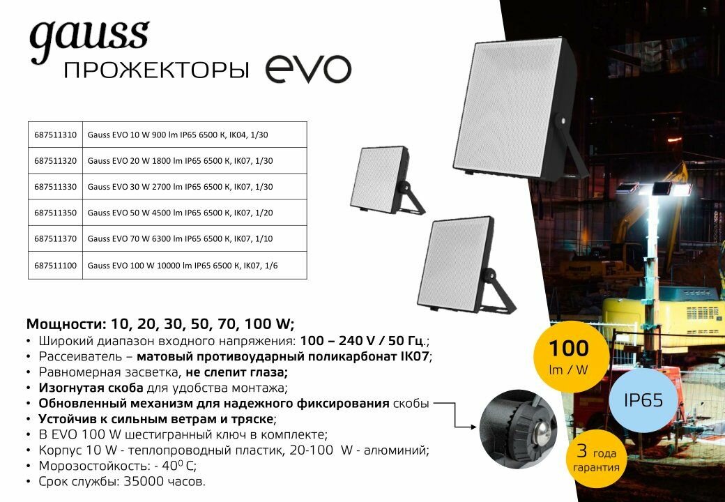 Прожектор светодиодный gauss EVO 687511370, 70 Вт, свет: холодный белый - фотография № 14