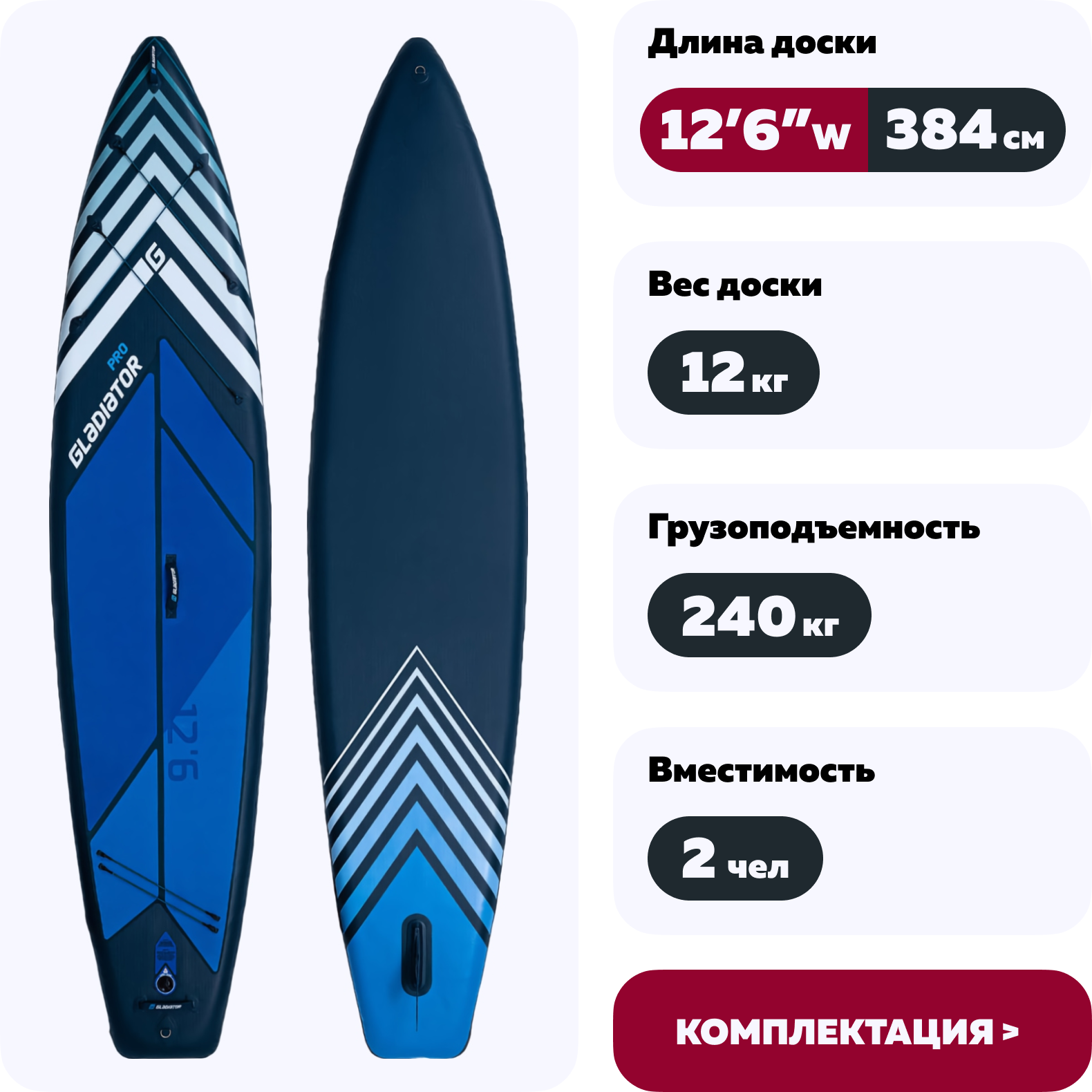 Надувной туринговый сапборд Gladiator Pro 12'6"W Wide 2022 с веслом, насосом и страховочным лишем