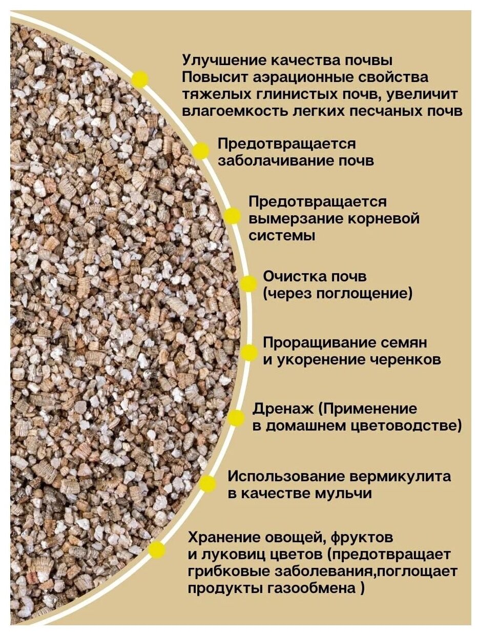 Дренаж Сила Суздаля Вермикулит — фото 7
