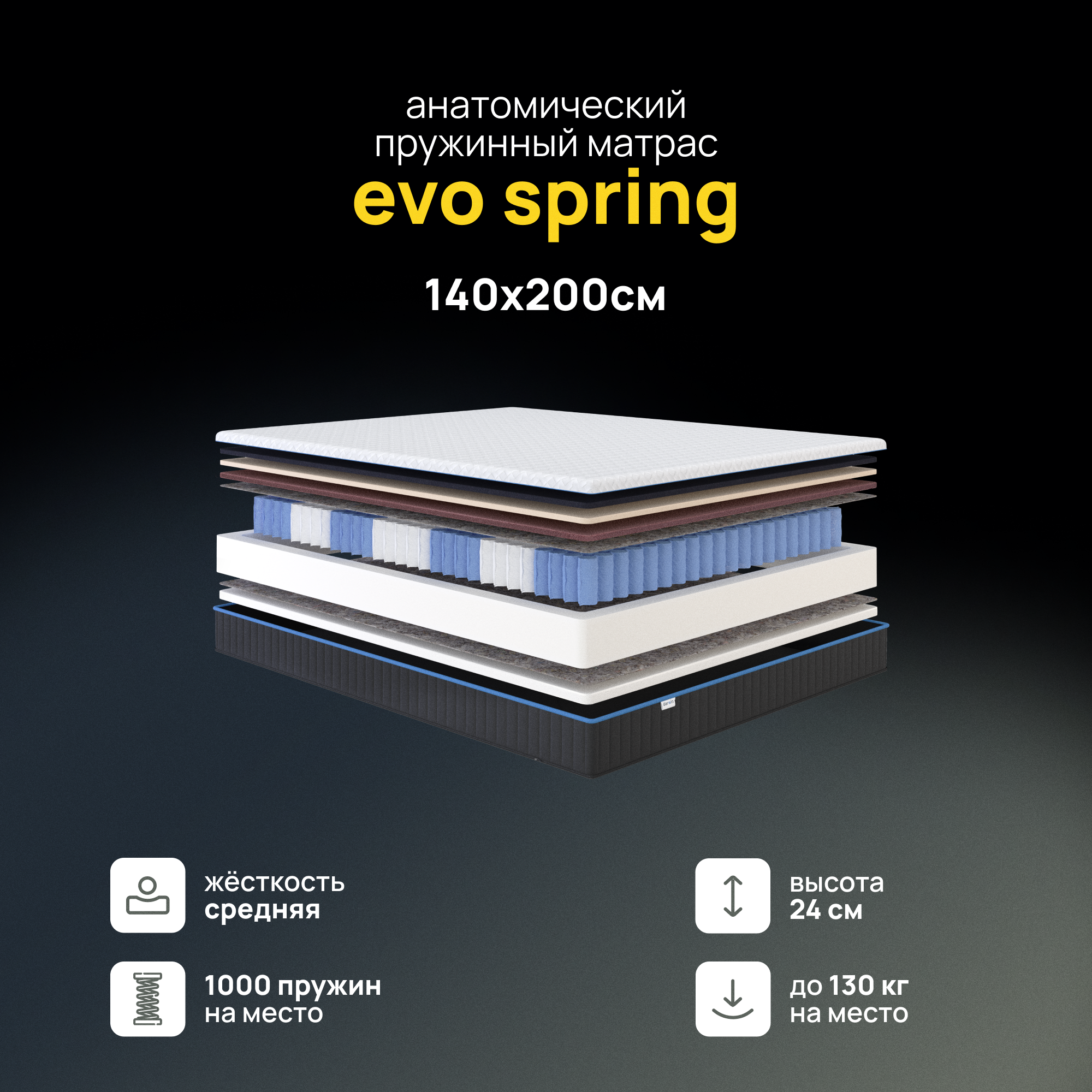 Анатомический пружинный матрас Evo Spring,140х200см