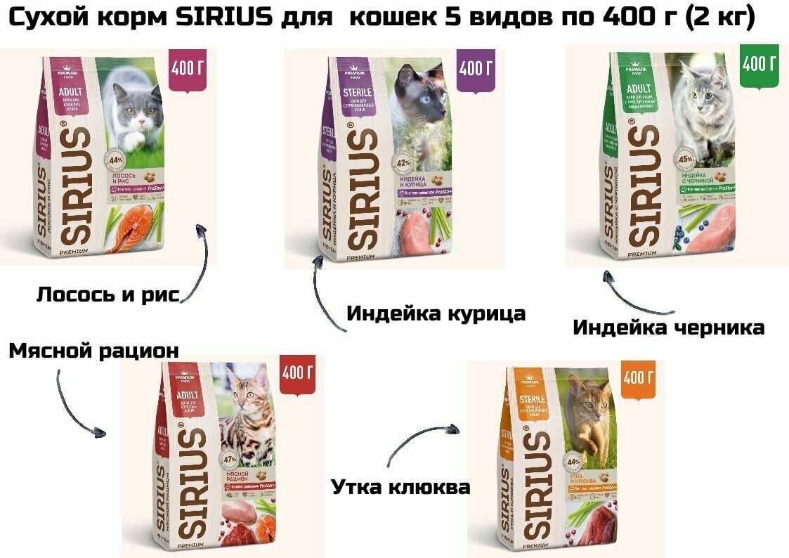 Сухой корм SIRIUS для взрослых кошек 5 видов по 400 г (2 кг) - фотография № 1