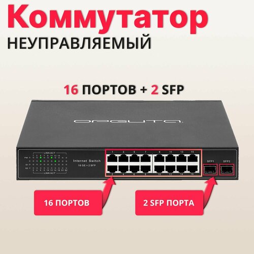 Коммутатор гигабитный 16 портов 2 порта SFP неуправляемый пропускная способность 32Гб 887600₽