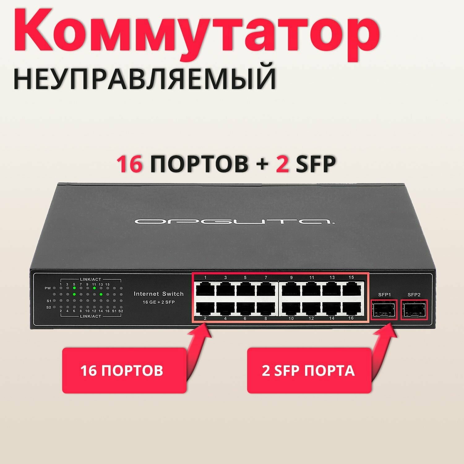 Коммутатор гигабитный 16 портов 2 порта SFP неуправляемый пропускная способность 32Гб