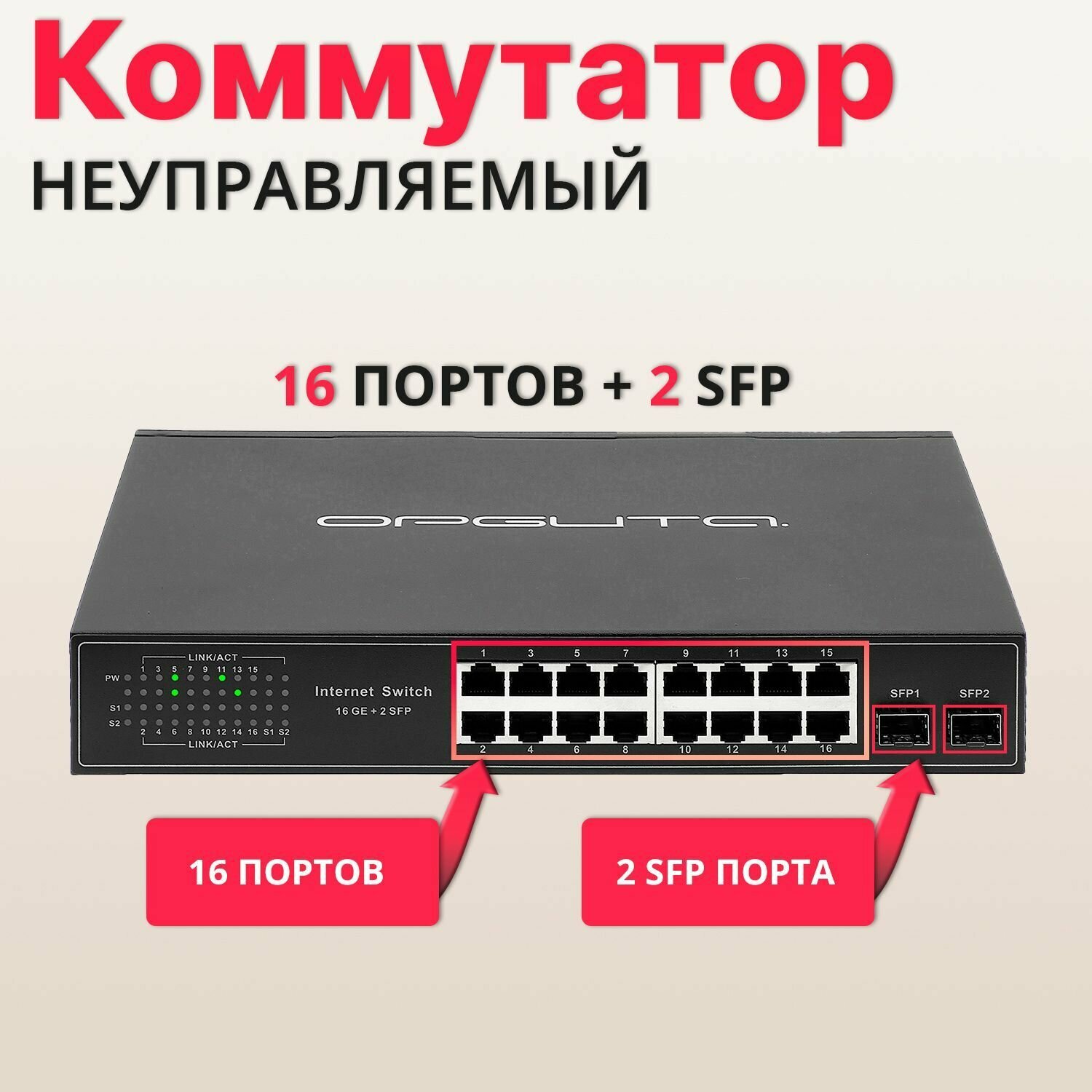 Коммутатор гигабитный 16 портов, 2 порта SFP, неуправляемый, пропускная способность 32Гб