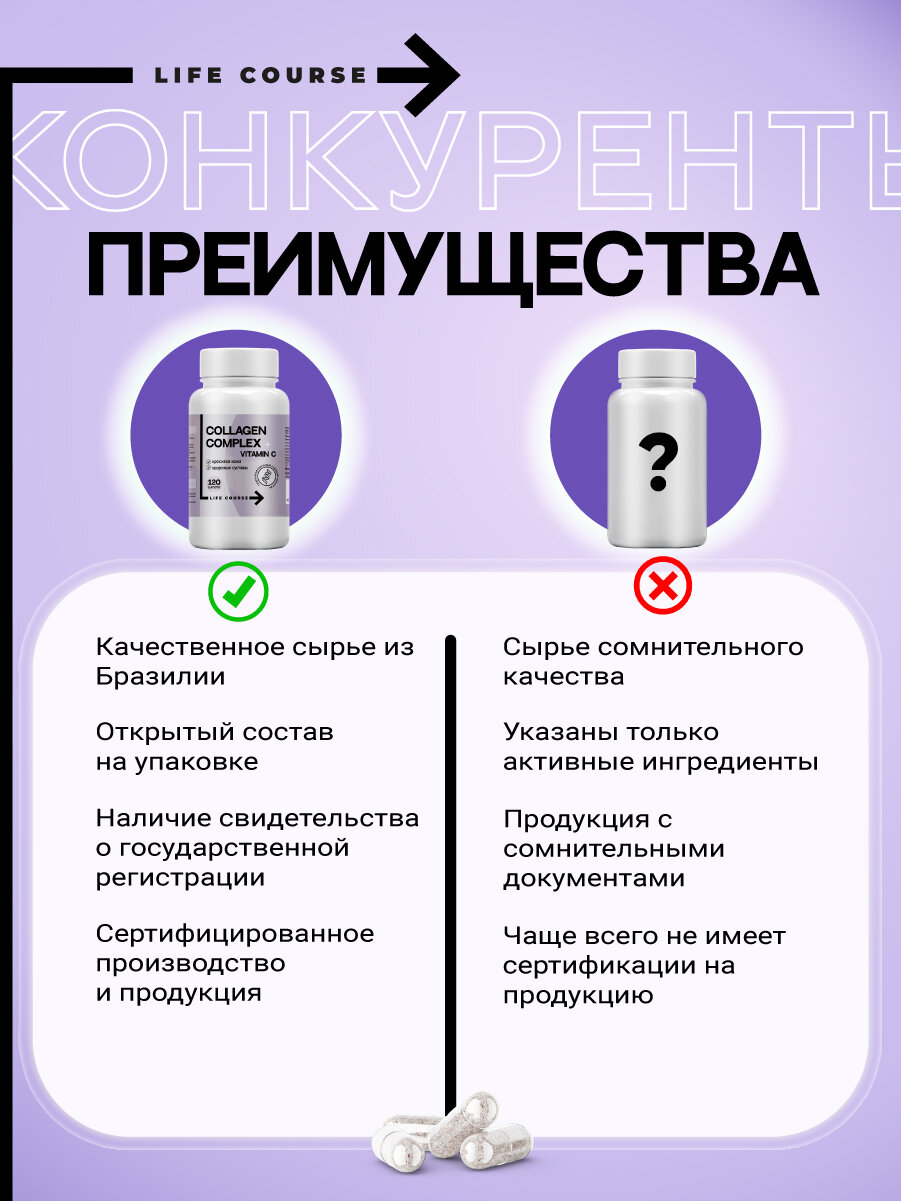 Картинки Коллаген говяжий с витамином С для кожи суставов 120 капсул