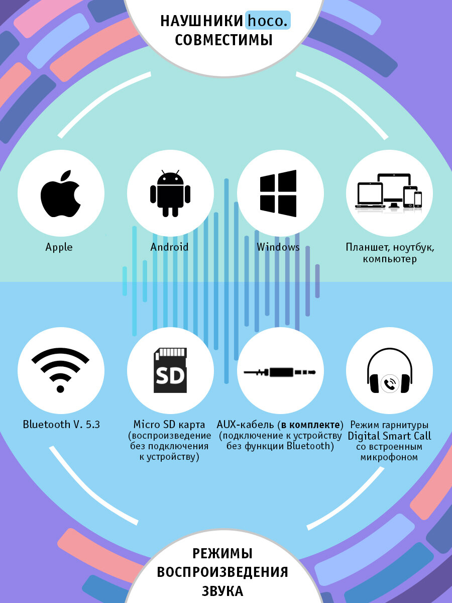 Наушники беспроводные Hoco W35 bluetooth для телефона apple, samsung galaxy, readmi pro 2, 3, белый — фото 1