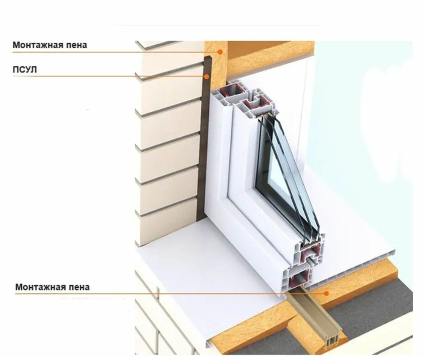 ПСУЛ 10х20 мм, 7,5 метров, плотность 50 — фото 1