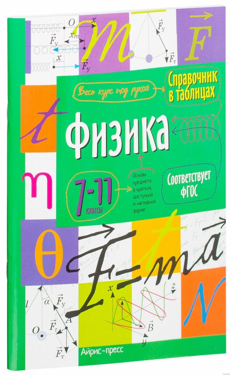 Физика 7-11 классы. Справочник в таблицах.