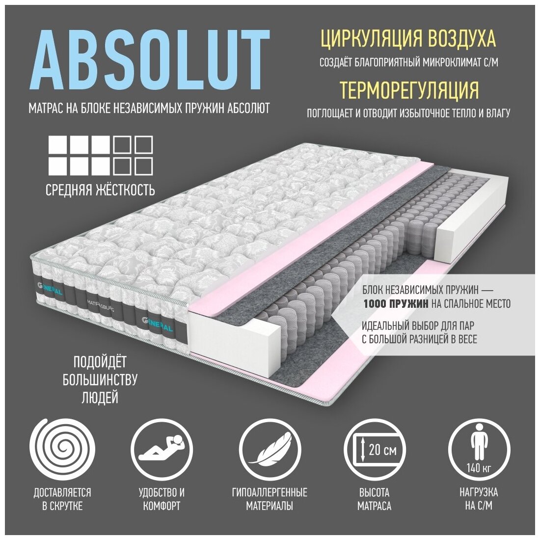 Матрас Absolut 80*200