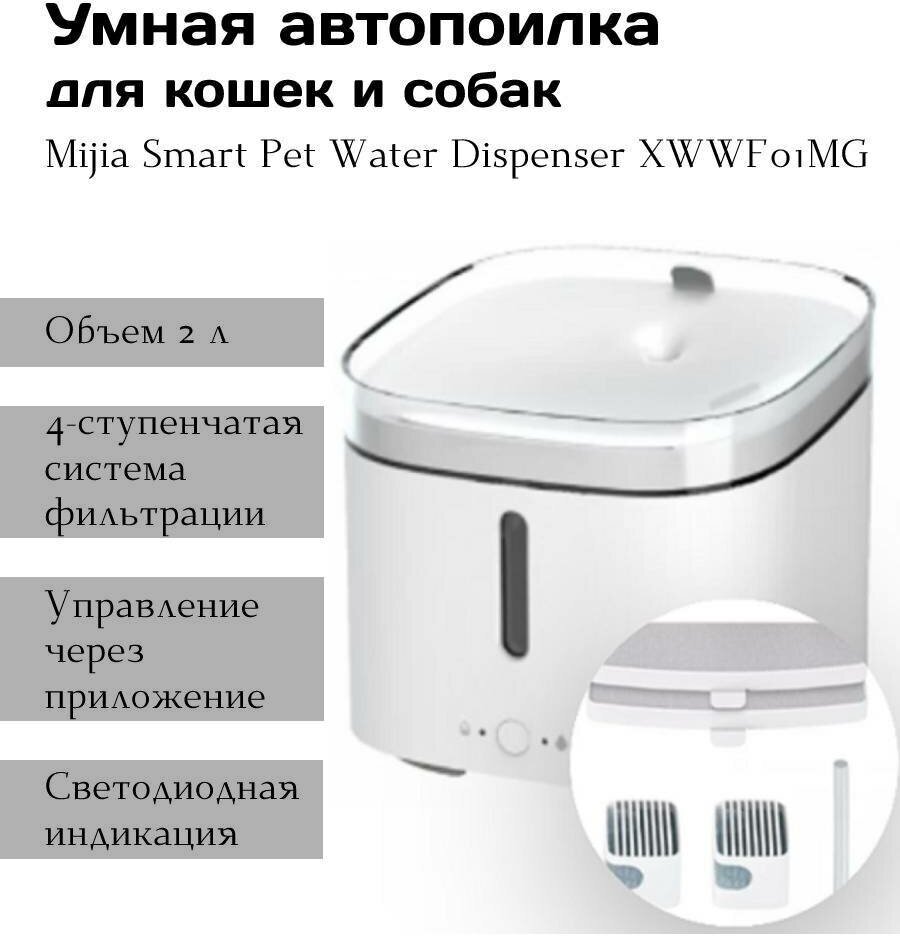 Автопоилка со сменным фильтром Xiaomi Mijia XWWF01MG + XWFE01MG - фотография № 1