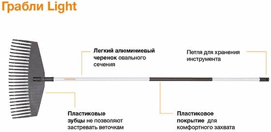 Грабли для листьев пластмассовые 1720х510 мм Light FISKARS (1019606)