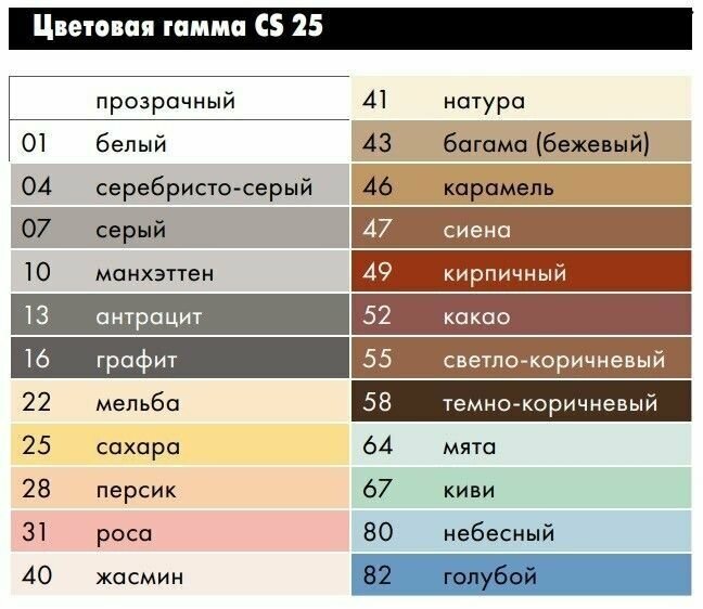 Силиконовая затирка герметик Ceresit CS 25/280 (107 Серый-Стальной) - фотография № 3