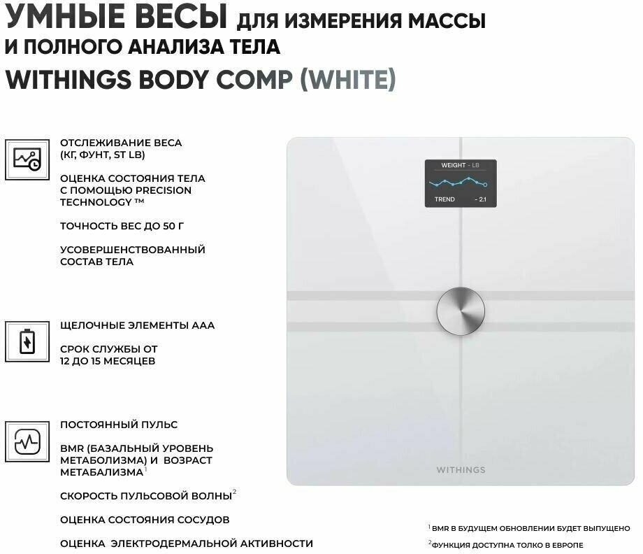 Умные весы WITHINGS Body Comp для измерения массы и полного анализа тела (Белые) - фотография № 5