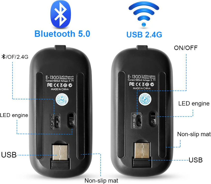 Беспроводная ультратонкая мышь с LED подсветкой / Бесшумная мышка для компьютера ноутбука и пк / Bluetooth + Wireless 24G / Black