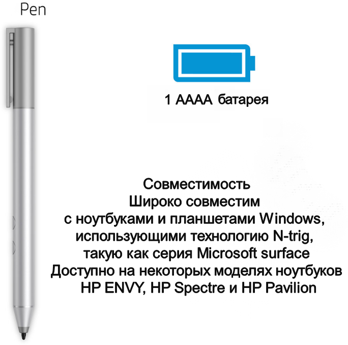 Стилус HP для планшетов - фото №3