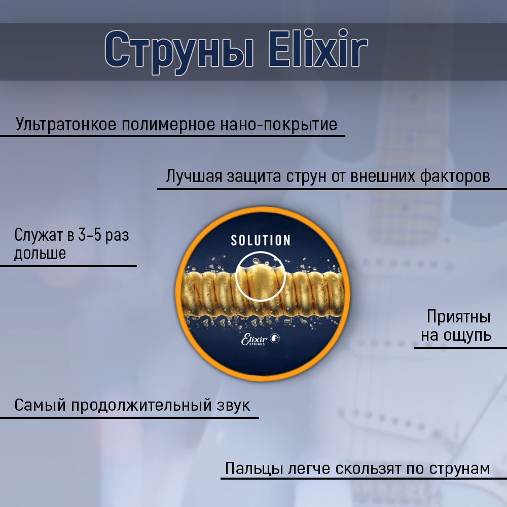Струны Elixir - фото №5