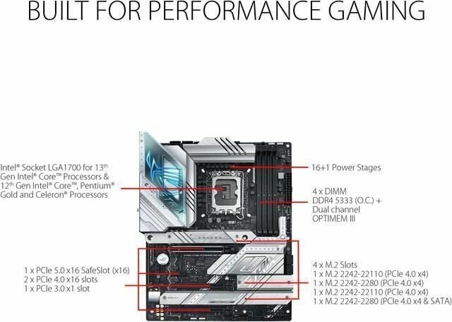 Материнская плата ASUS ROG STRIX Z790-A GAMING WIFI D4, LGA1700, Z790, 4*DDR4, HDMI+DP, 4xSATA3 + RAID, M2, Audio, Gb LAN, USB 3.2, USB 2.0, ATX; 90MB1CN0-M0EAY0 (ROG STRIX Z790-A GAMING WIFI D4) - фото №13