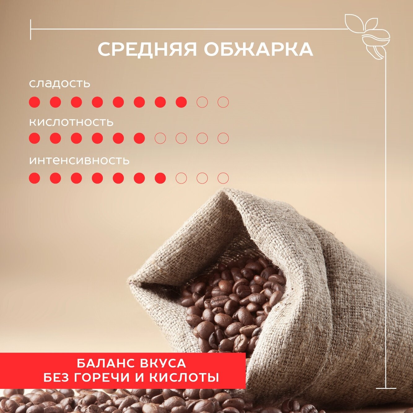 Кофе в зернах 1 кг для кофемашин арабика робуста Меланж Julius Meinl - фотография № 7