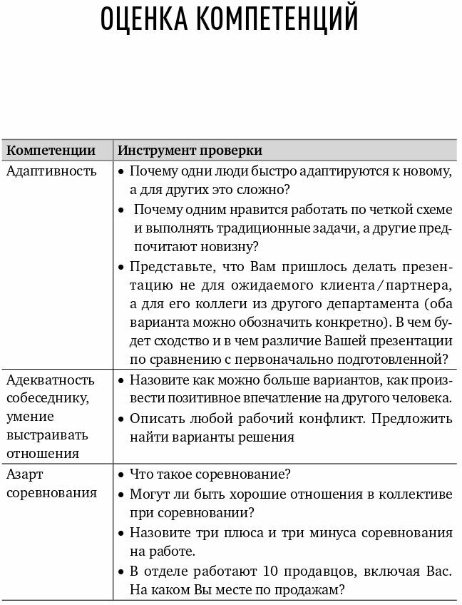 Оценка компетенций методом интервью Универсальное руководство - фото №10
