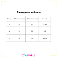 Силиконовый намордник для собак ZDK Zoowell Petsy (желтый) L