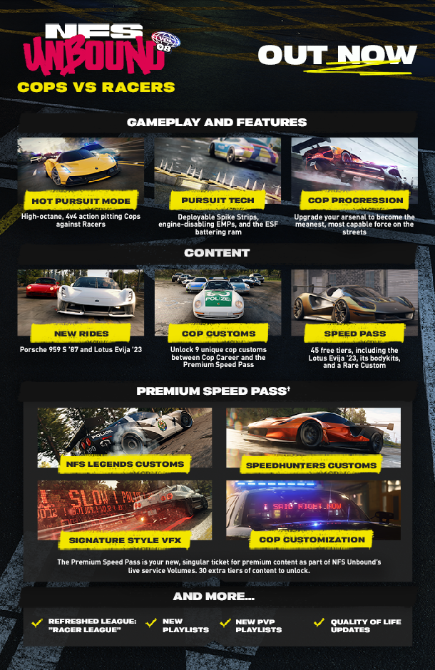 Need for Speed™ Unbound | ПК | EA app (Origin) | Электронный ключ | Все страны — фото 1