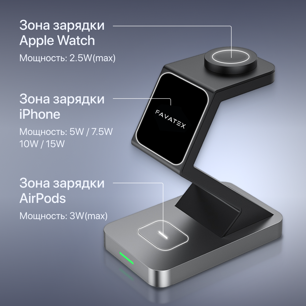 Магнитная беспроводная зарядка для iPhone 3 в 1, док станция для Айфон, AirPods, Apple Watch — фото 1