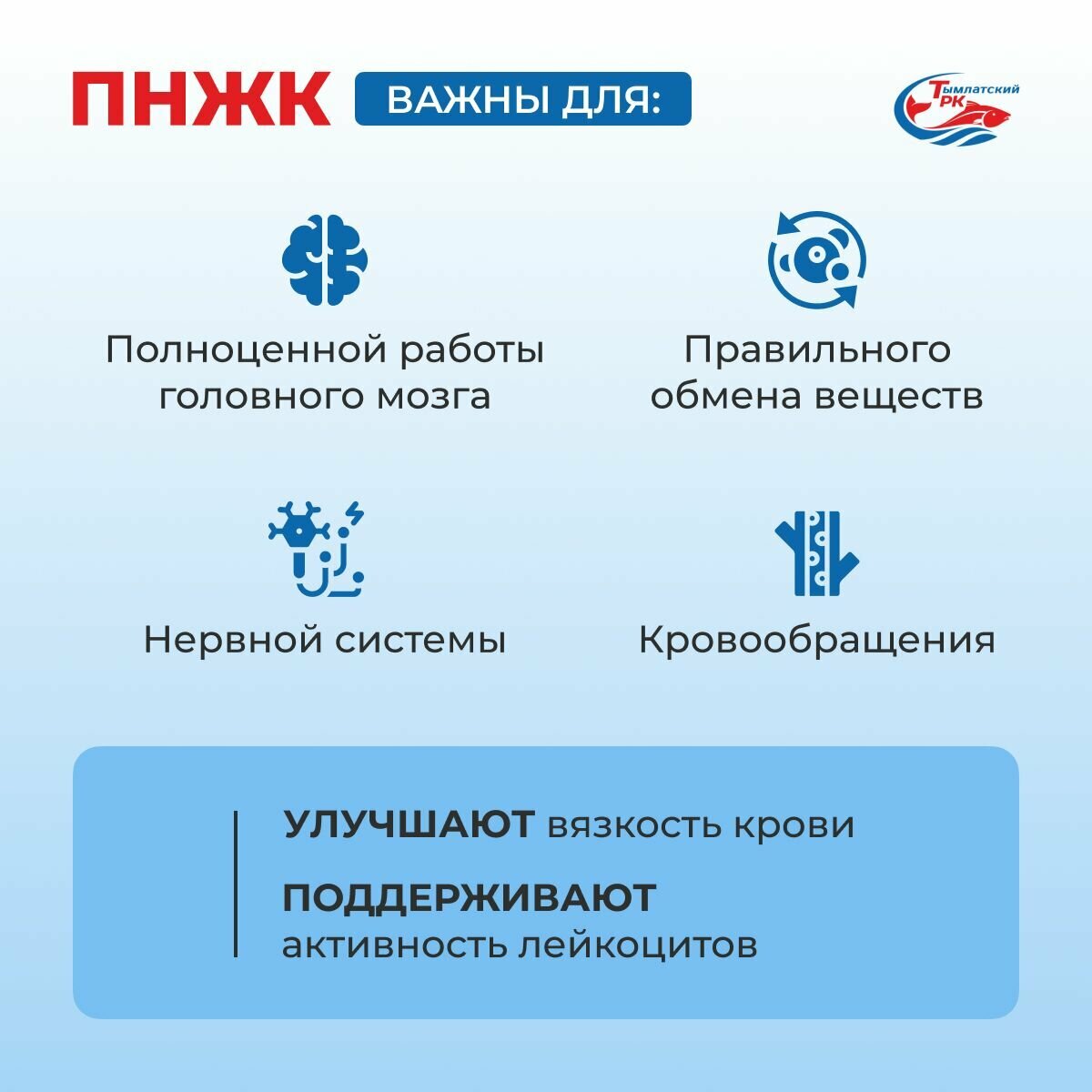 Омега-3 из дикого камчатского лосося для взрослых и детей, капсулы 1000 мг 160 шт. — фото 1