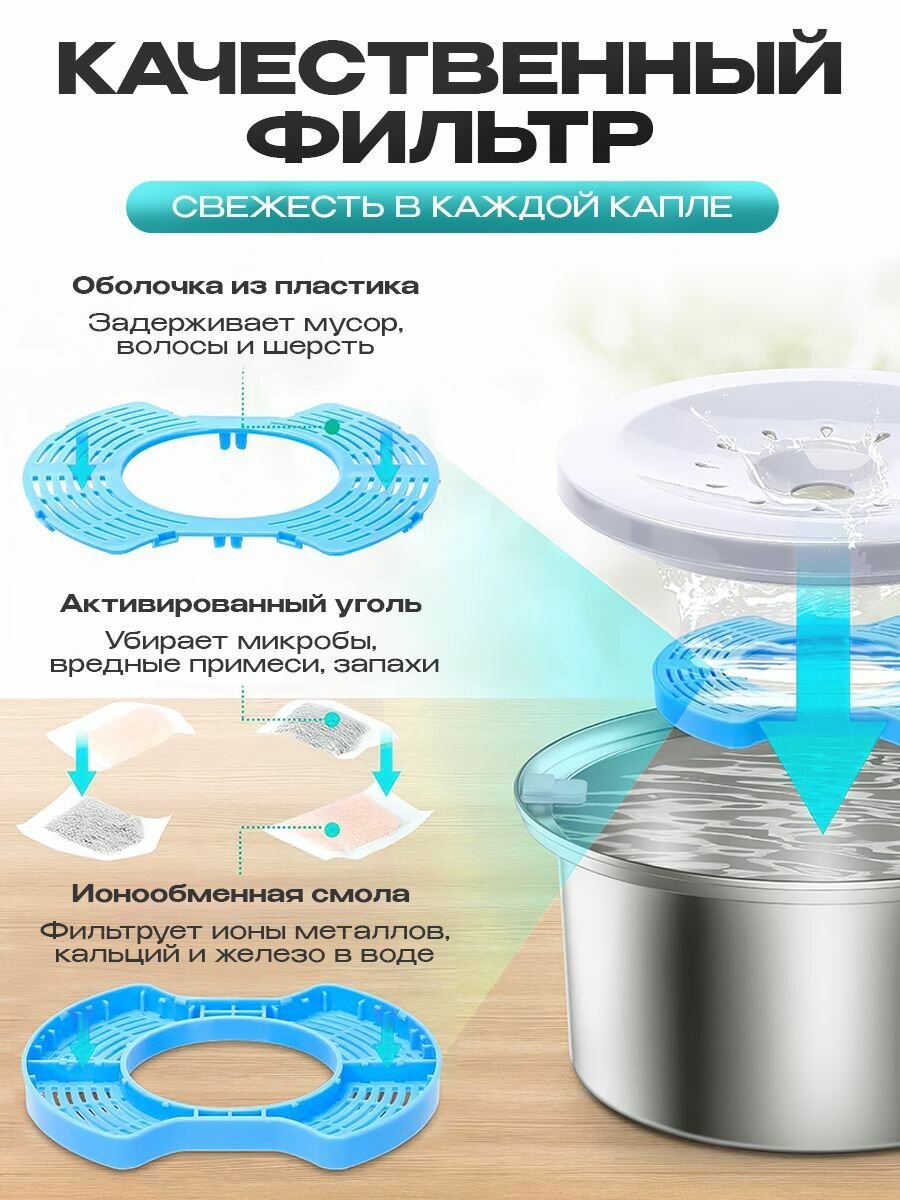 Миска поилка непроливайка для собак и кошек, металлическая из нержавеющей стали, 2,5 л — фото 1