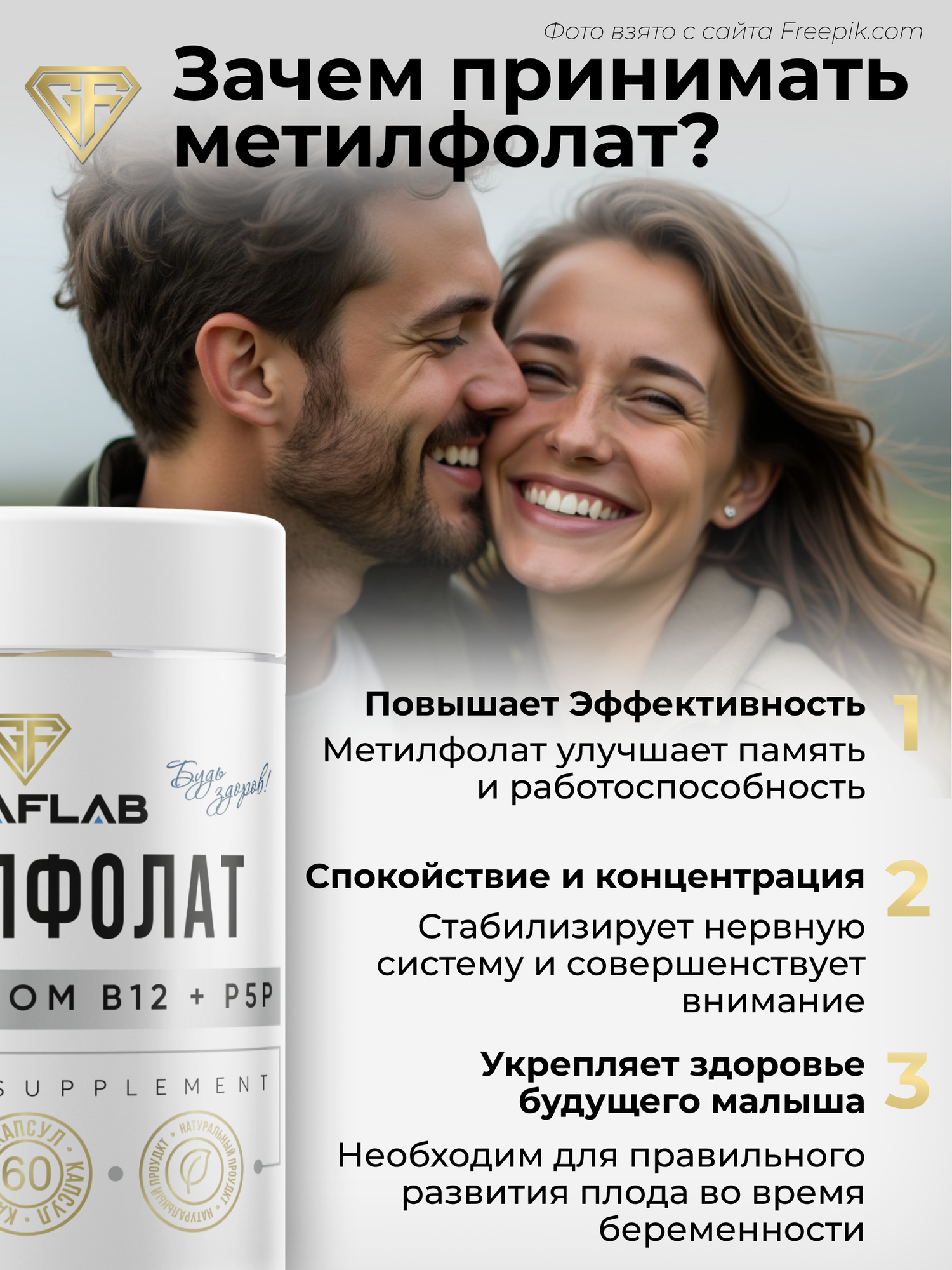 Метилфолат GraFLab (фолиевая кислота) 800мкг с витамином B12+P5P, 60 капсул — фото 1