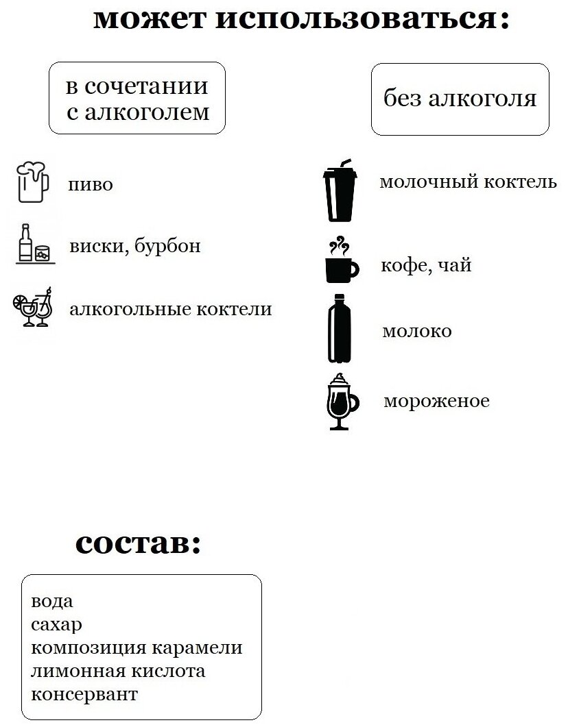 Сироп Sweetfill, Карамель стекло 0,5 л - фото №5