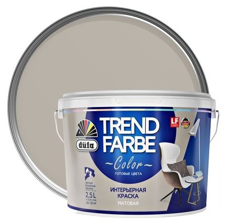 Краска водно-дисперсионная Dufa Trend Farbe