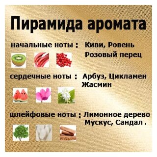 Масляные духи Императрица 3 мл.