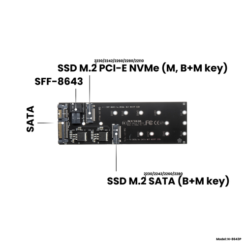 Адаптер-переходник (плата расширения) для SSD M.2 SATA (B+M key) в разъем SATA / M.2 PCI-E NVMe (M, B+M key) в разъем SFF-8643, NFHK N-8643P адаптер переходник для установки накопителей ssd m 2 sata b m key m 2 pcie nvme m key в разъем 2 5 u 2 sff 8639 nfhk n 2510v3