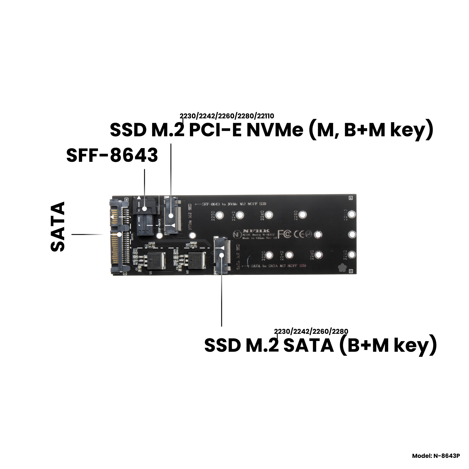 Адаптер-переходник (плата расширения) для SSD M.2 SATA (B+M key) в разъем SATA / M.2 PCI-E NVMe (M B+M key) в разъем SFF-8643 NFHK N-8643P