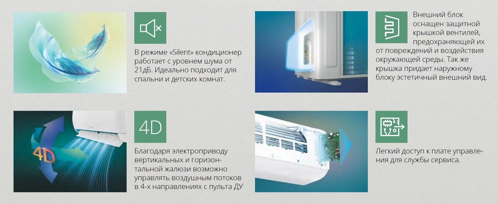 Кондиционер настенный ASW-H12A4/QH-R1 AS-H12A4/QH-R1 - фотография № 11