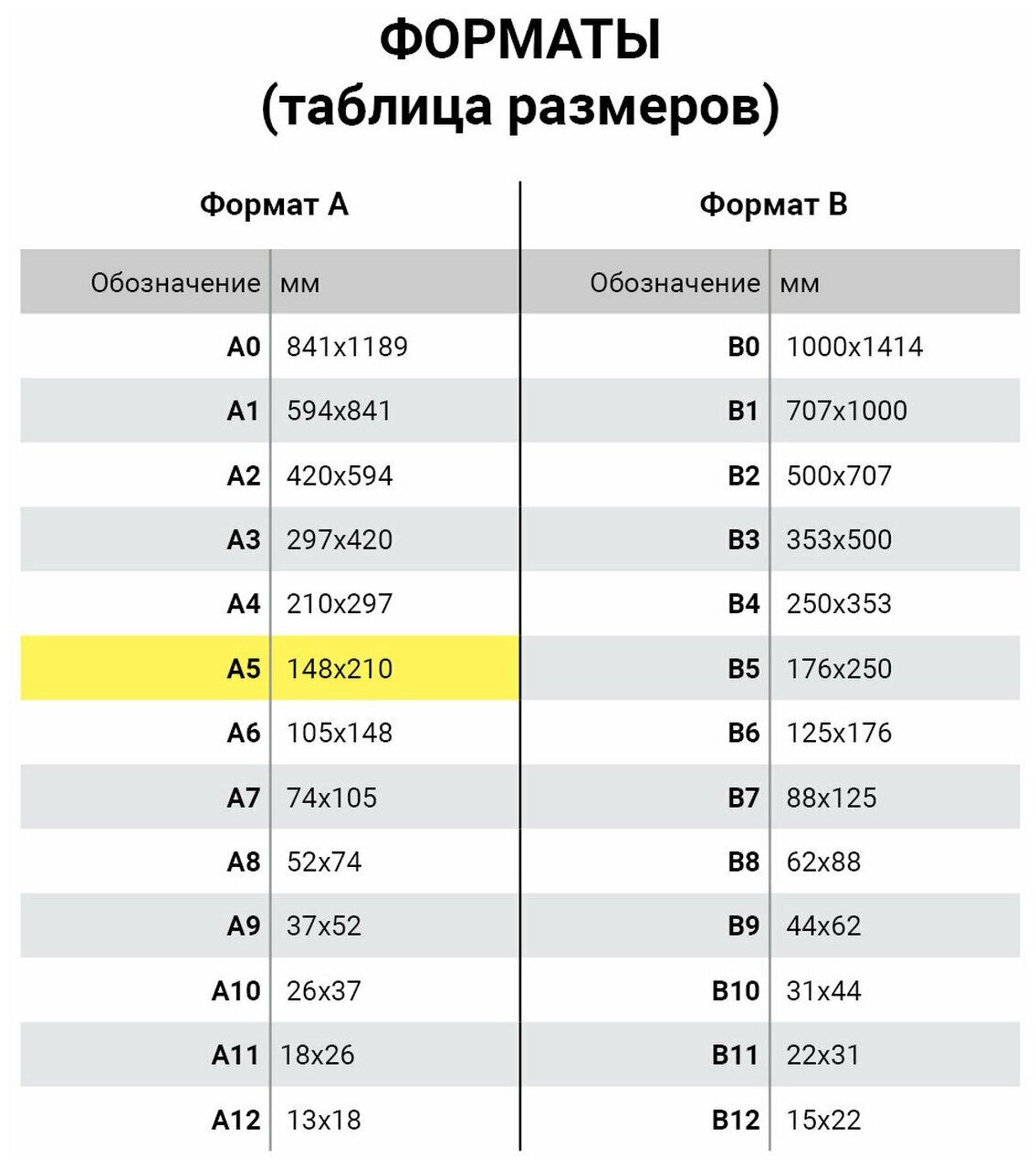 Комплект тетрадей Классика New, 18 листов, линия, 20 шт Brauberg - фото №13