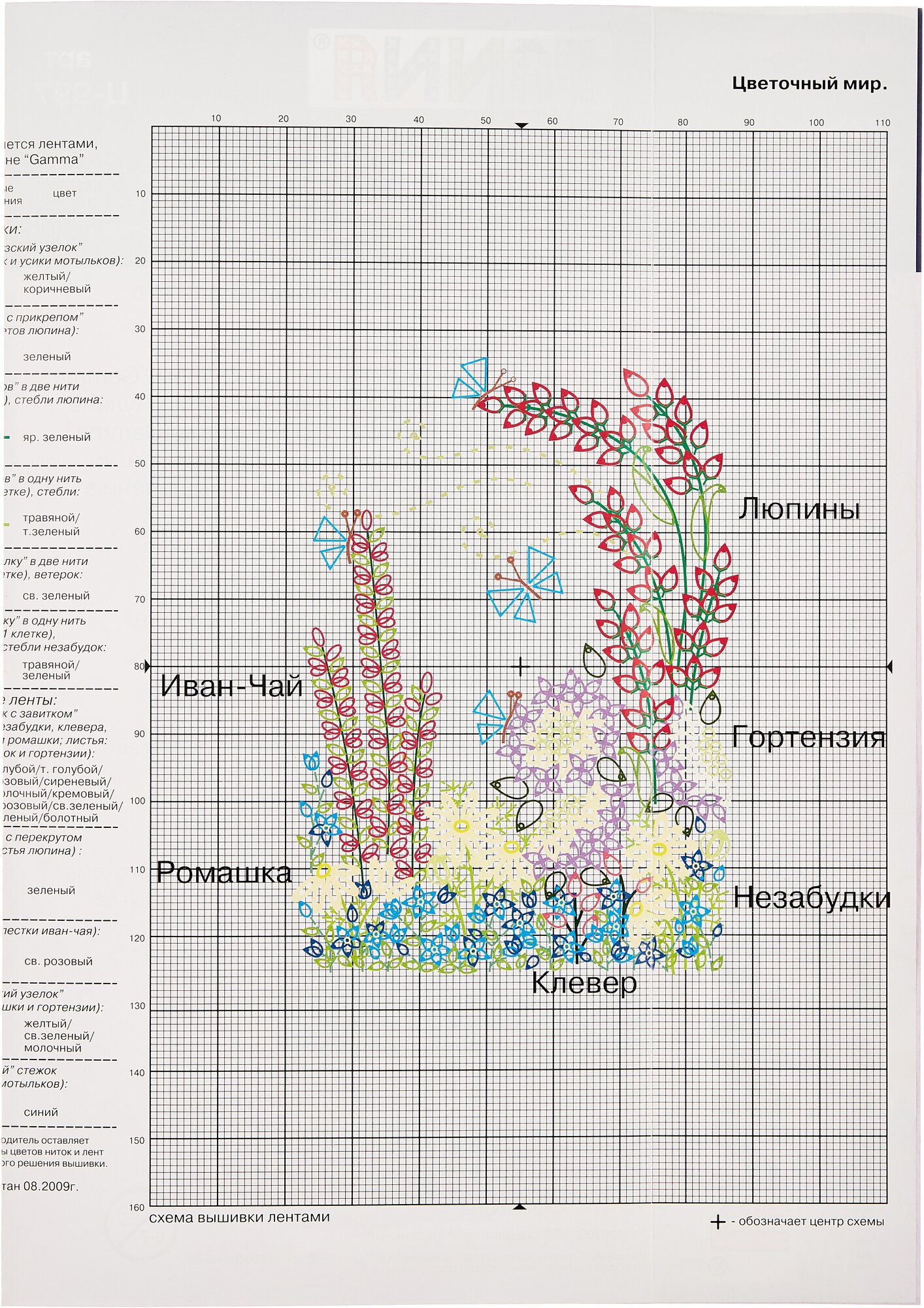 Ц-0997 "Цветочный мир" PANNA - фото №2
