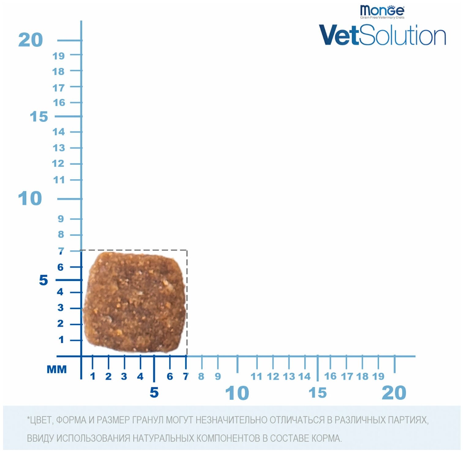 Monge VetSolution Cat Gastrointestinal корм сухой для кошек 1,5 кг - фото №4