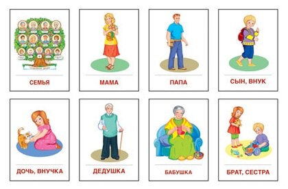 Семья. 8 раздаточных карточек (Цветкова Татьяна Владиславовна (редактор)) - фото №1