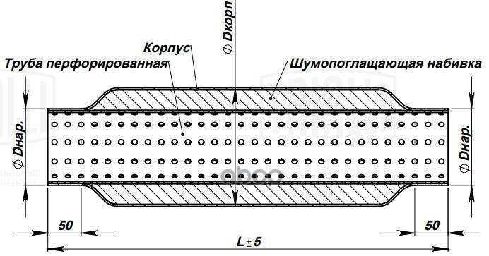 Стронгер 45550-76 с перфорированным внутренним узлом (нержавеющая алюминизированная сталь) TRIALLI - фото №4