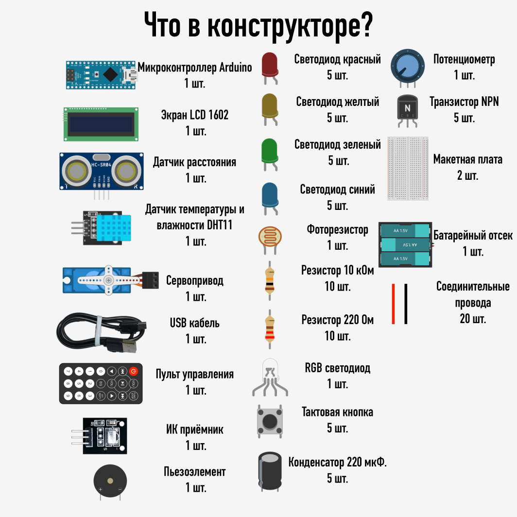 Электронный набор. Работа с Arduino — фото 1