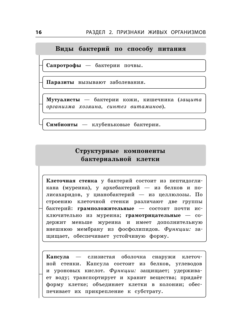 ОГЭ. Биология. Блицподготовка (схемы и таблицы) - фото №16