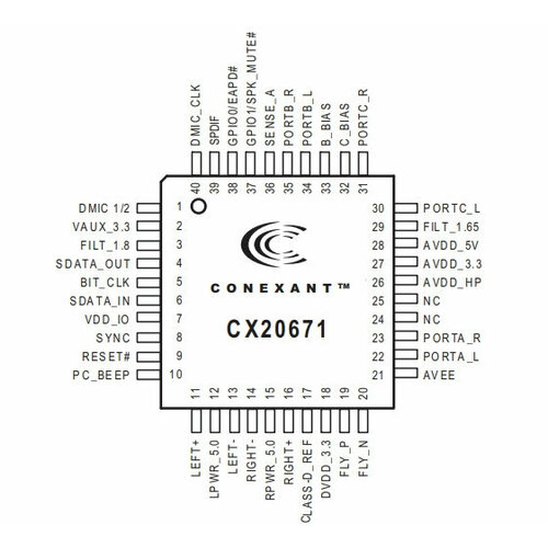 Микросхема CX20671-21z cx20671 11z аудиокодек