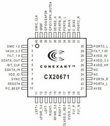 Микросхема CX20671-21z