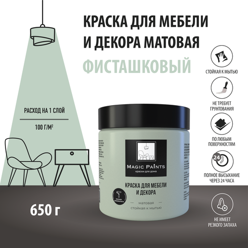 Матовая краска для мебели и декора Magic Paints без запаха для стен ...
