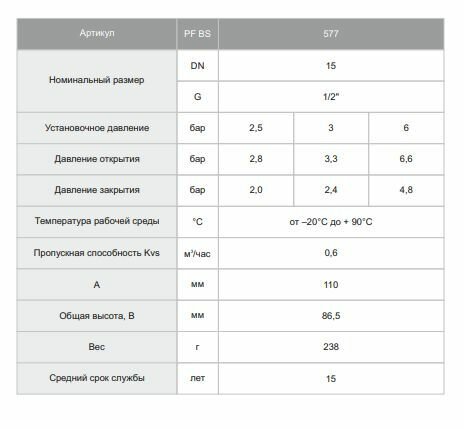 Клапан предохранительный "ProFactor" с манометром (Вн/Нар) 1/2" - 3 бара PF BS 577-3