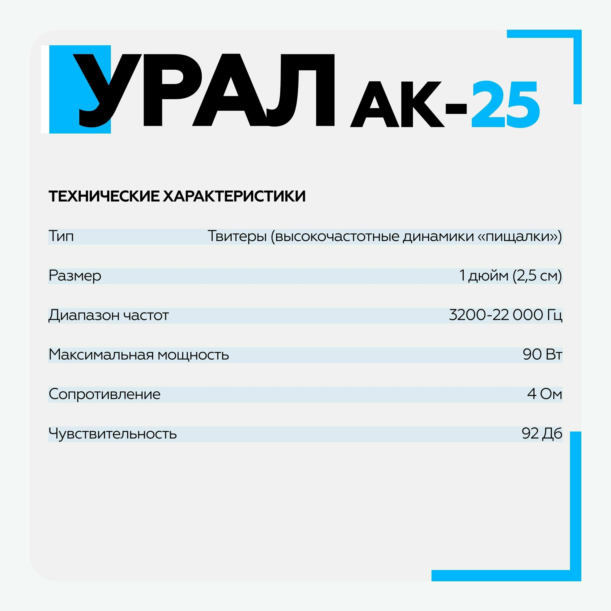 Колонки автомобильные URAL , 9.5 см (3.7 дюйм), комплект 2 шт. - фото №7