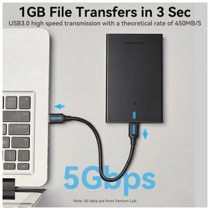 Vention Внешний корпус для HDD/SSD 2.5", бокс для жесткого диска, USB 3.0 Mirco-B, пластик, арт. KPAB0 — фото 14