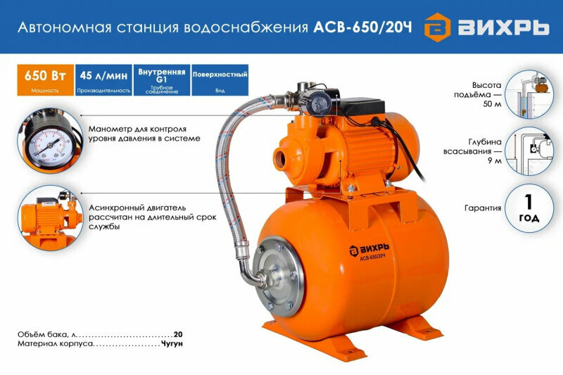 Автономная станция водоснабжения для дома и дачи АСВ-650/20Ч Вихрь (45л/мин) — фото 10