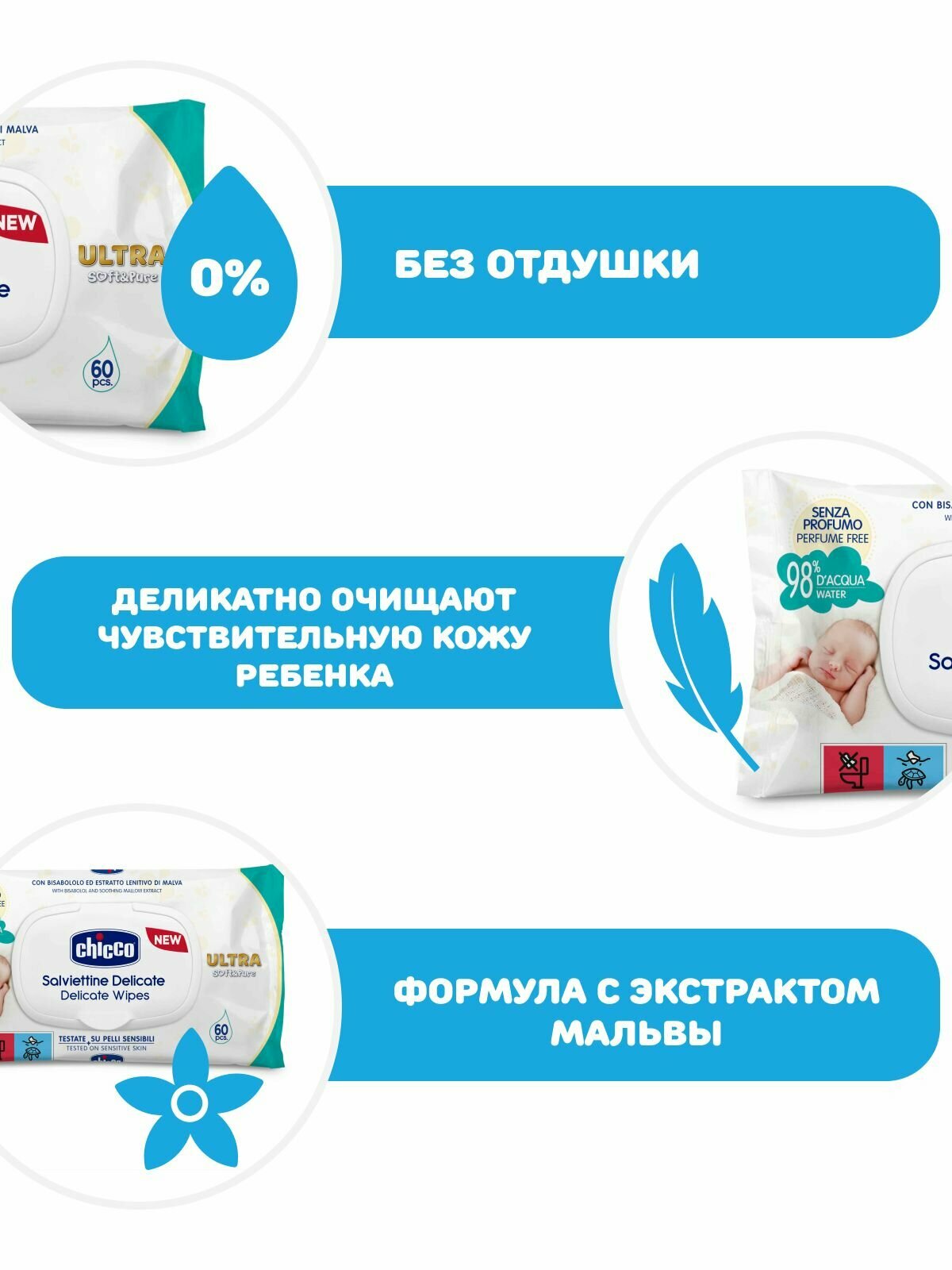 Chicco Салфетки ультра-мягкие влажные с клапаном 60 шт. - фото №5